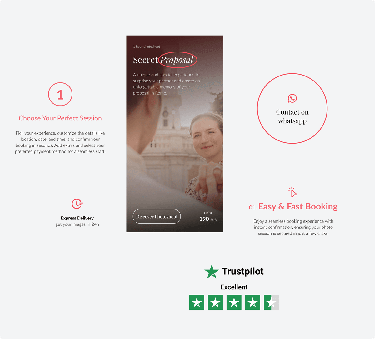 Interface elements and components designed for the Photoshoot Rome platform