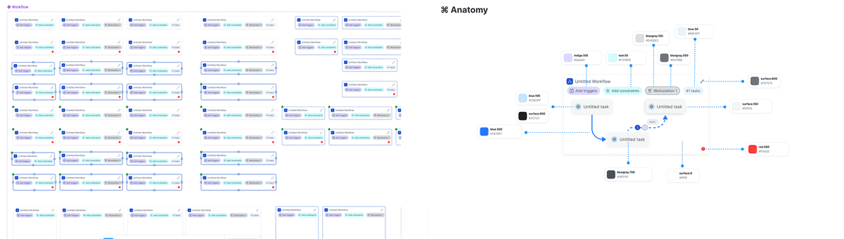 HCL Universal Orchestrator Component Library